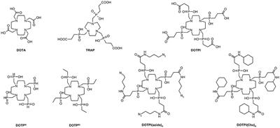 Synthesis of Symmetrical Tetrameric Conjugates of the Radiolanthanide Chelator DOTPI for Application in Endoradiotherapy by Means of Click Chemistry